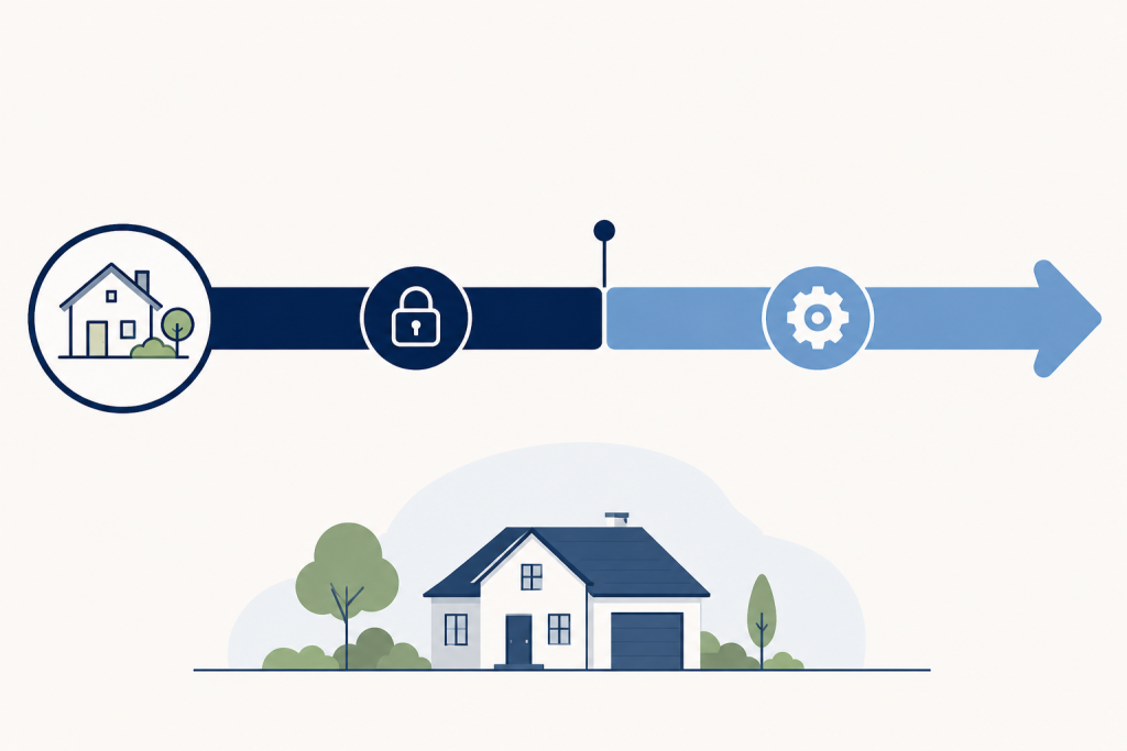 Adjustable-Rate Mortgages (ARMs) Explained
